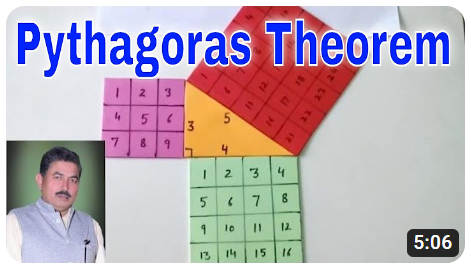 Pythagoras theorem - Part 1