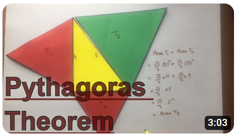 Pythagoras theorem - Part 3