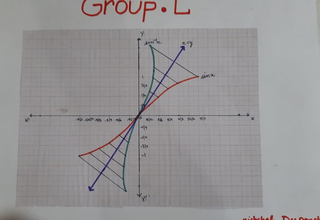 Trigonometry