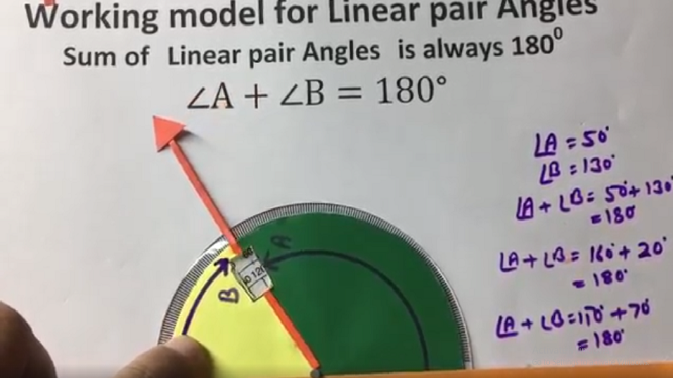 Working model of Linear pair angles